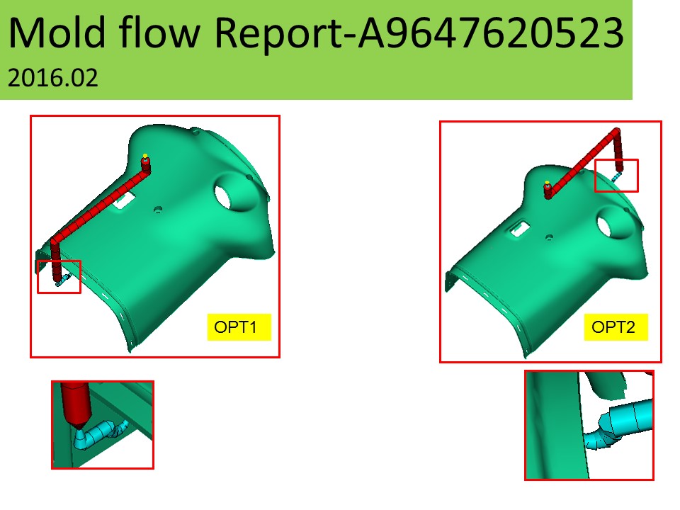 Moldflow-Report1