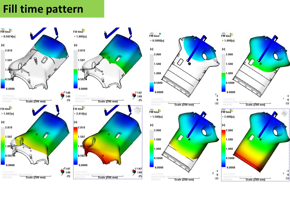 Moldflow-Report7
