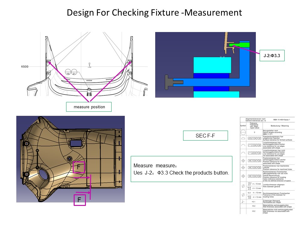 Check-Fixture-Design1