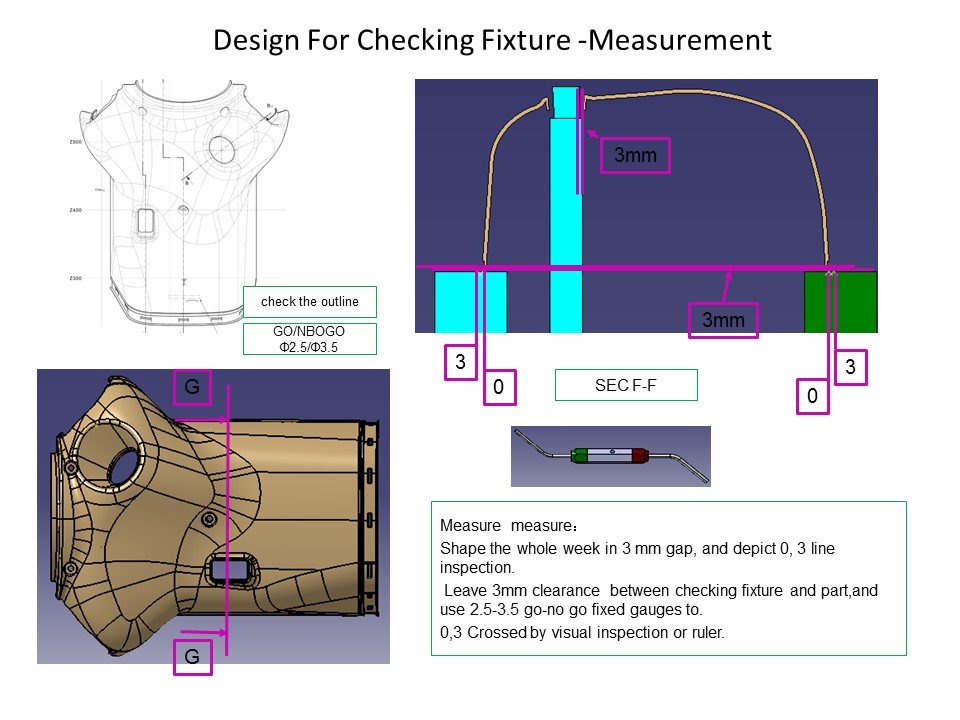 Check-Fixture-Design11
