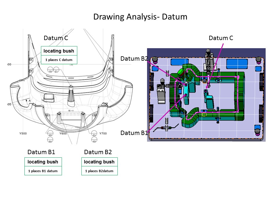 Check-Fixture-Design4