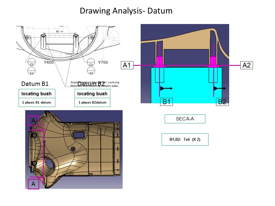 Check-Fixture-Design5