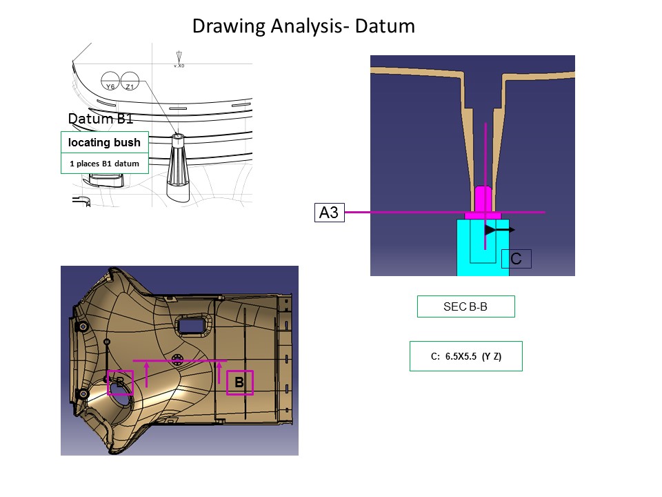 Check-Fixture-Design6