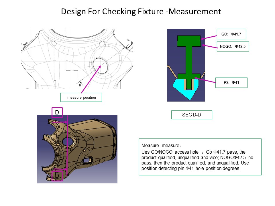 Check-Fixture-Design8