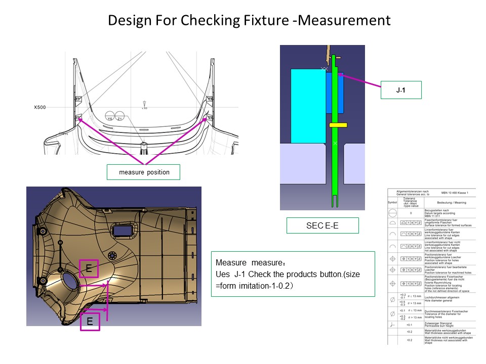 Check-Fixture-Design9